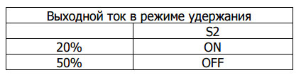Модуль RA077. Драйвер шагового двигателя на микросхеме Toshiba TB6560