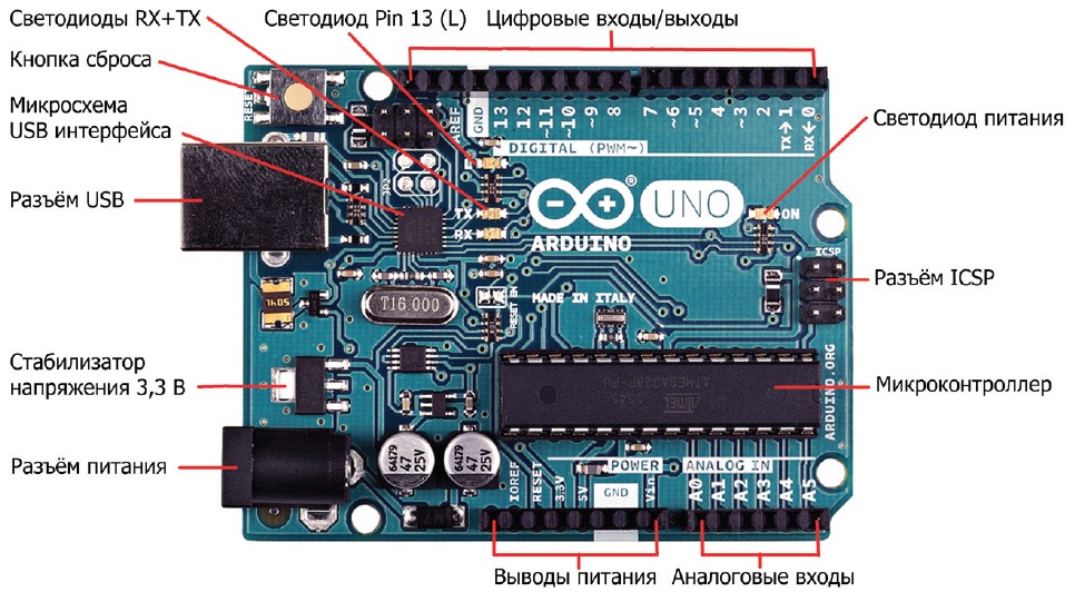  Uno R3 Arduino  . 1