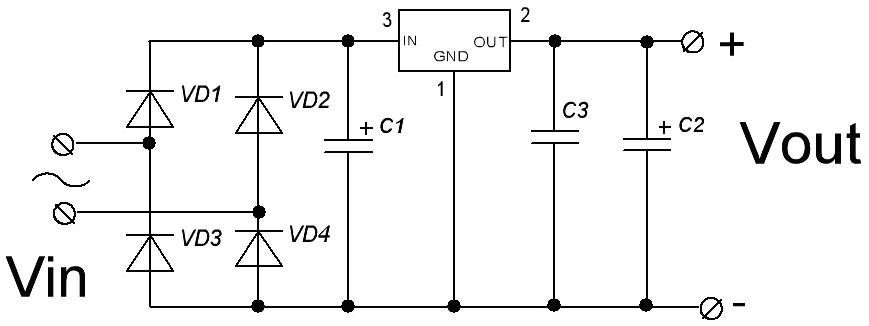  RP102.   9 , 1,5  . 1
