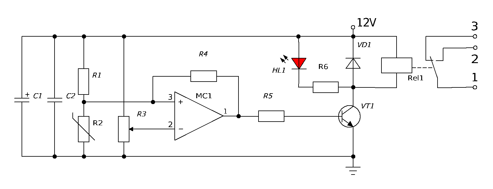  RA223.  () . 1