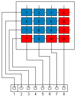  RC004.    ()  44