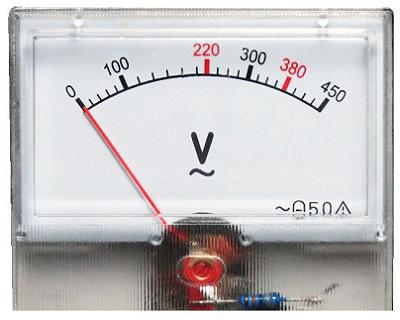 ������ RI0122. ��������� ���������� AC 0...450 �����